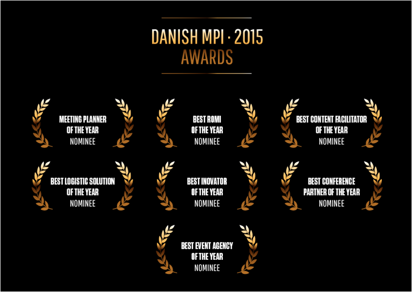 Winning the ROMI MPI Award 2015